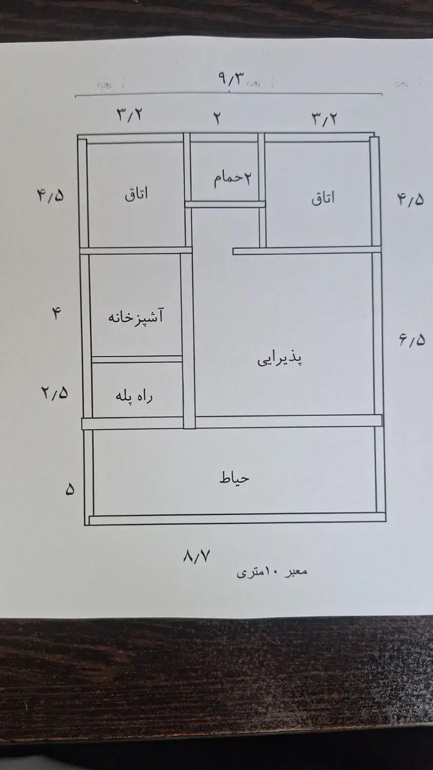 زمین سلطان اباد|فروش زمین و ملک کلنگی|شیراز, سلطان آباد|دیوار