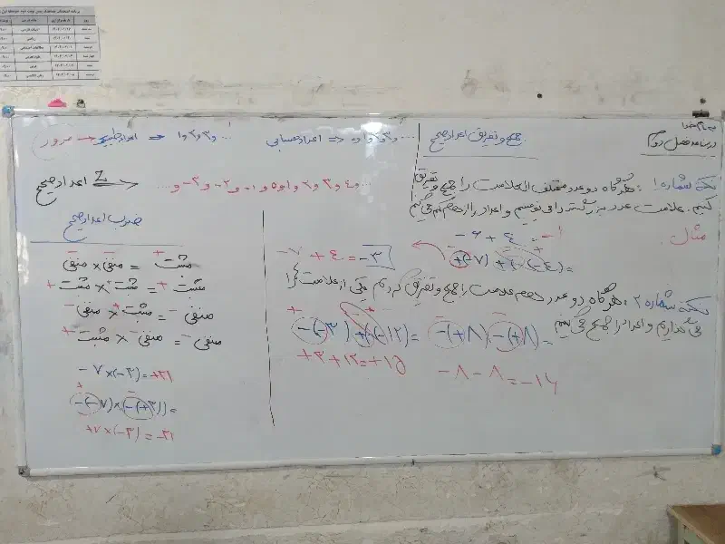 معلم خصوصی ریاضی دبستان،متوسطه اول ودوم،دانشگاه|خدمات آموزشی|خرمشهر, |دیوار