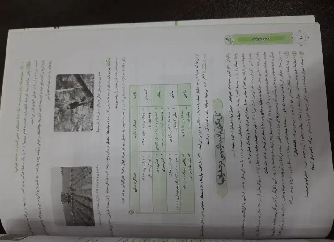 کتاب کنکور انسانی|کتاب و مجله آموزشی|اهواز, حصیرآباد|دیوار