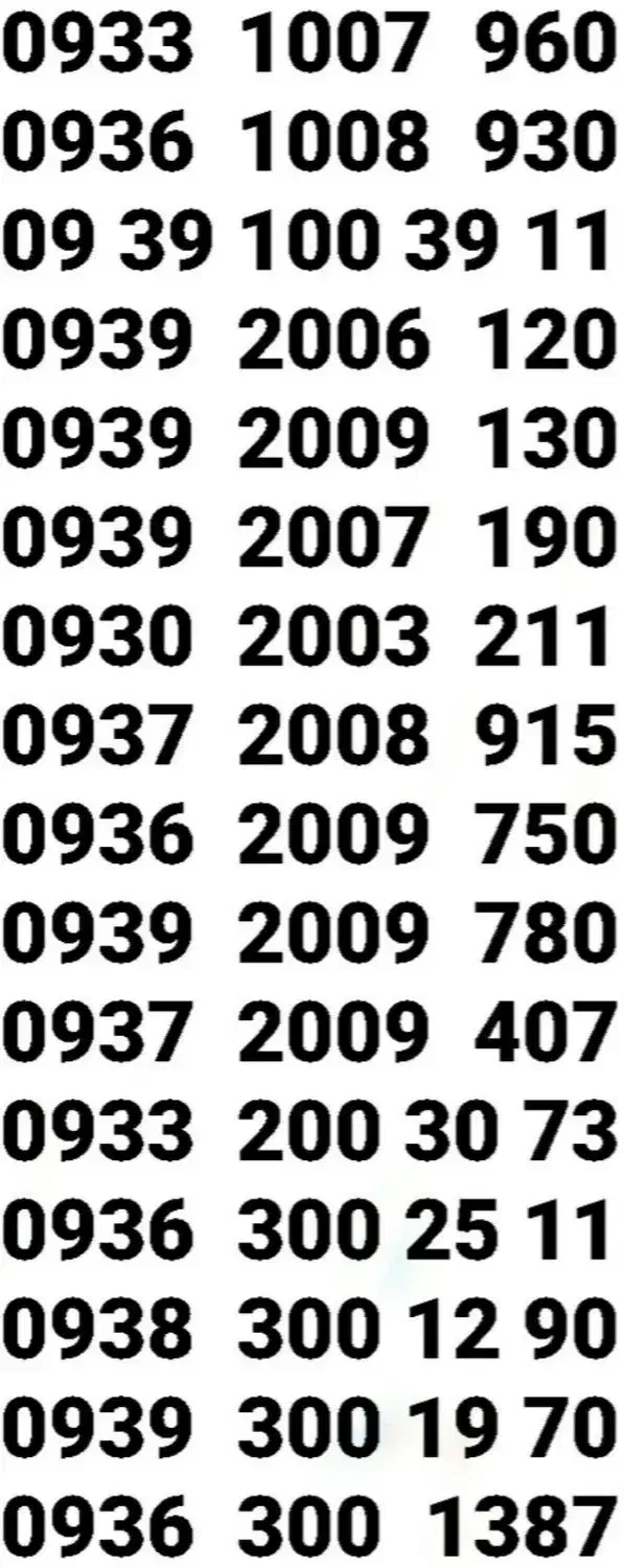 * نمایندگی خطوط رُند *               707 4005 0937|سیم‌کارت|تهران, آذری|دیوار