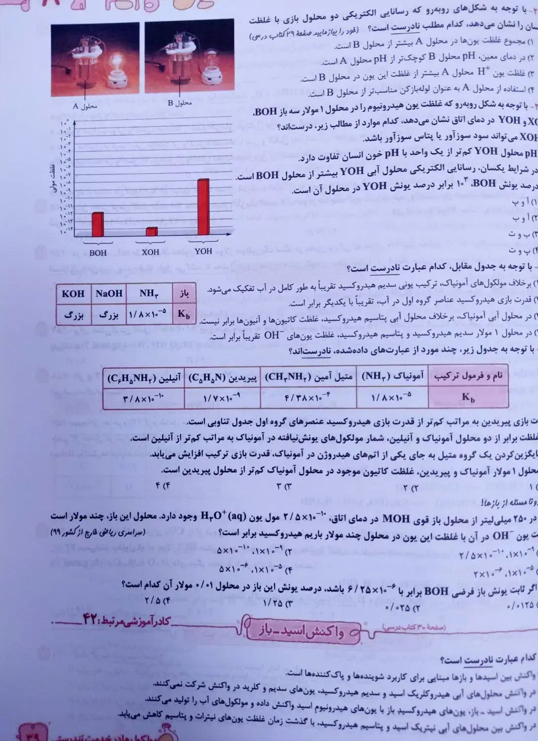 کتاب تست شیمی دوازدهم (خیلی سبز)|کتاب و مجله آموزشی|اصفهان, سلطان‌آباد|دیوار