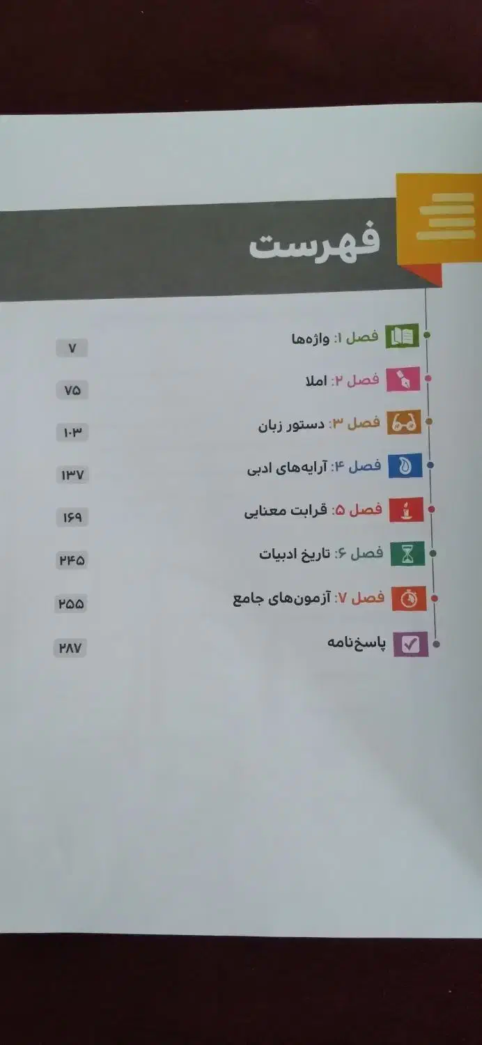 کتاب چکیده ادبیات فارسی دهم و یازدهم و دوازدهم|کتاب و مجله آموزشی|بجنورد, |دیوار