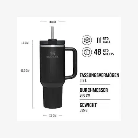ماگ استنلی اصلی|ظروف سرو و پذیرایی|کرمان, |دیوار