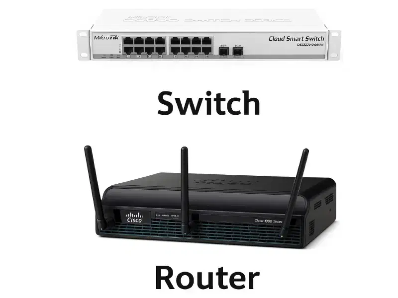 فروش تجهیزات شبکه سیسکو   میکروتیک  مودم|مودم و تجهیزات شبکه|گرگان, |دیوار