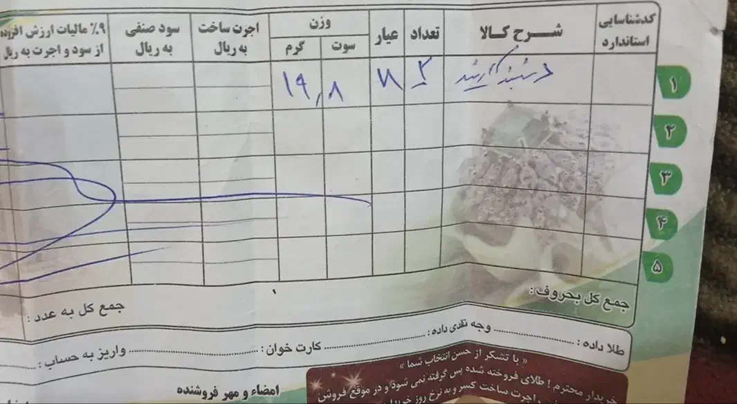 طلا|جواهرات|همدان, |دیوار