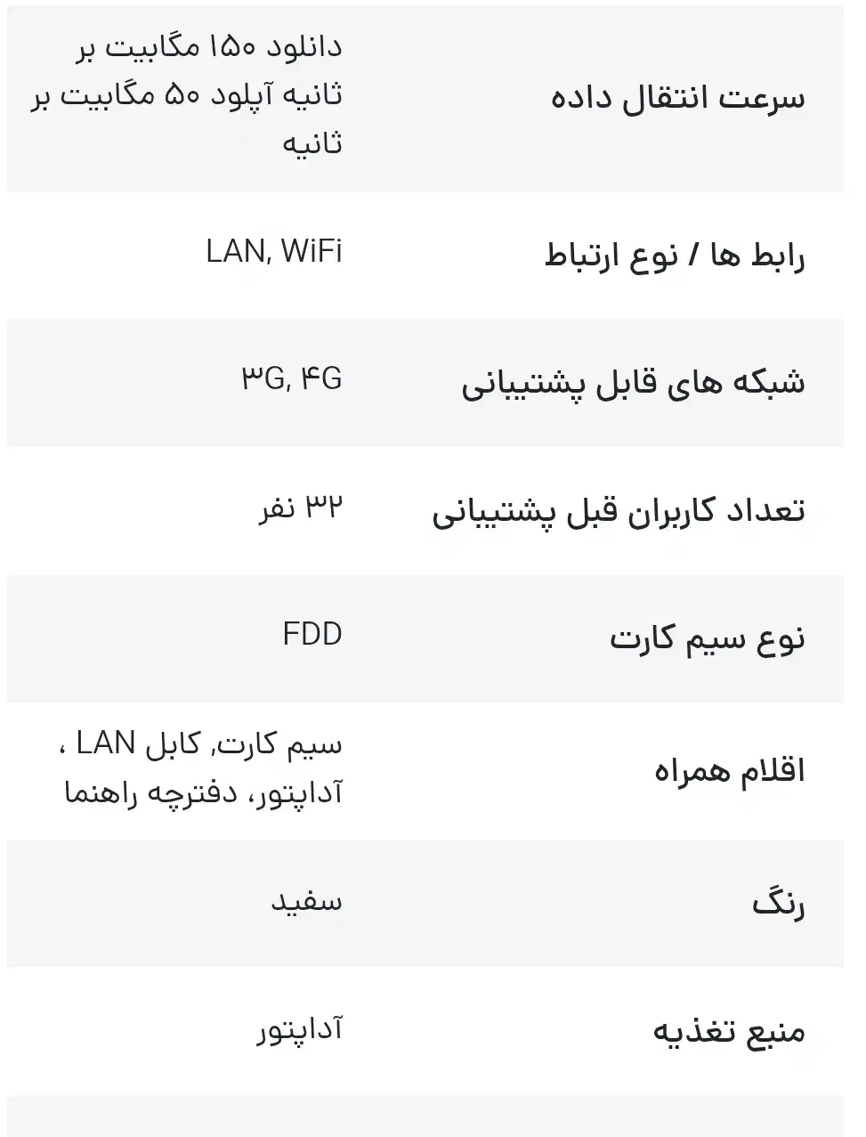 مودم سیم کارتی مدل FD-i40 B1|مودم و تجهیزات شبکه|ارومیه, |دیوار
