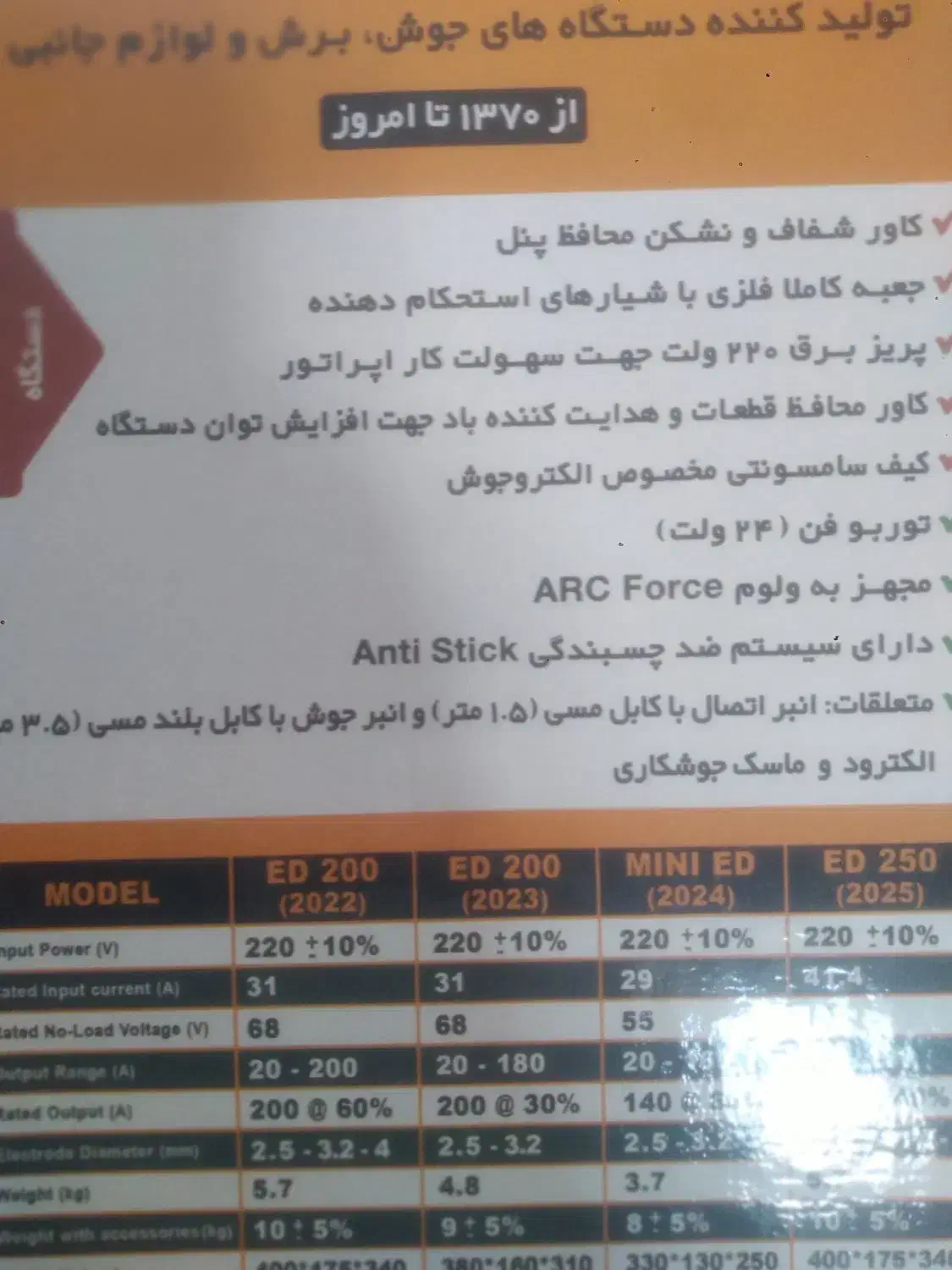 دستگاه جوش|ابزارآلات|خانمیرزا, |دیوار