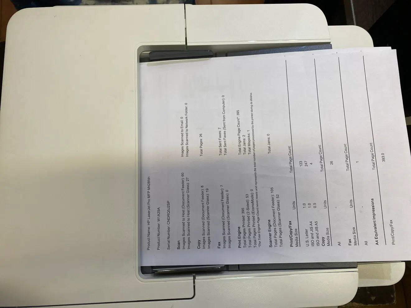 Hp428fdn|پرینتر، اسکنر، کپی، فکس|تهران, ایرانشهر|دیوار