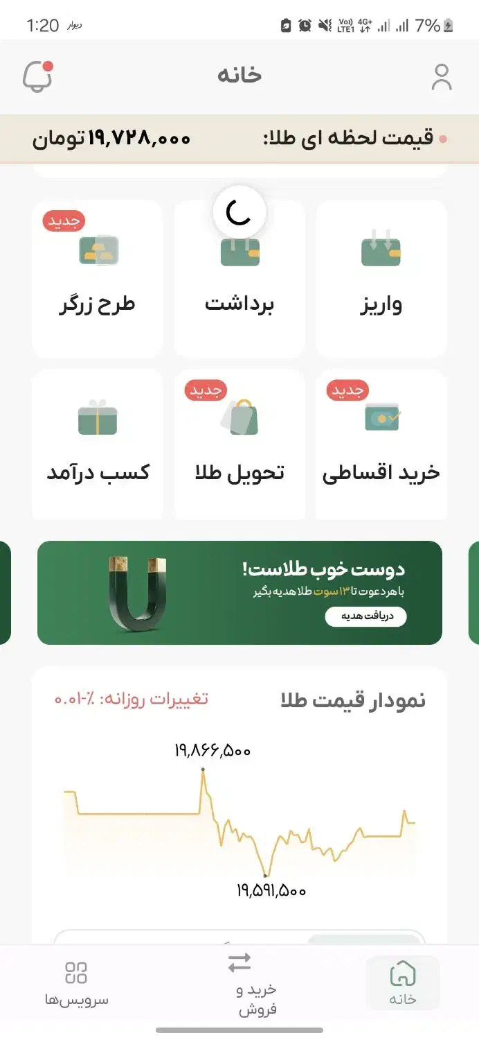 ۱۳ سوت طلا|کارت هدیه و تخفیف|نیشابور, شهید بهشتی|دیوار