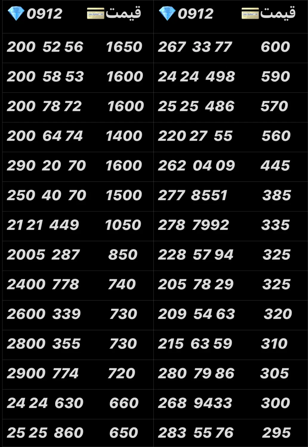 0912.672.5433|سیم‌کارت|تهران, نازی‌آباد|دیوار