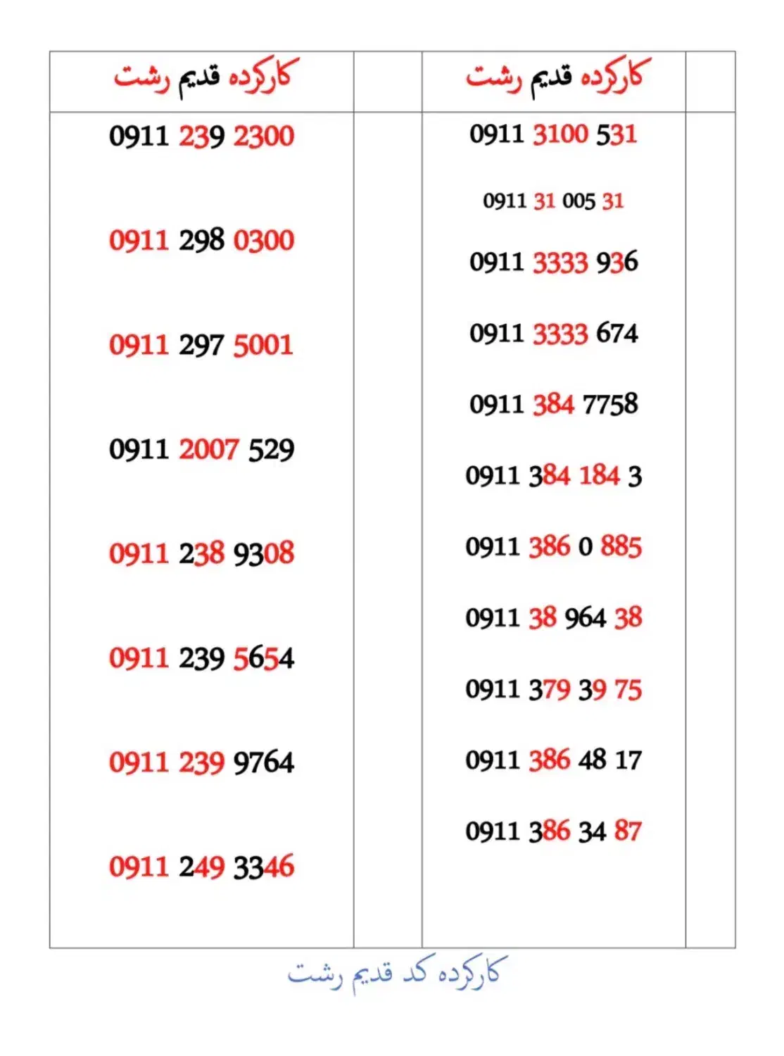 0911-130-70-90|سیمکارت|رشت, خواهر امام|دیوار