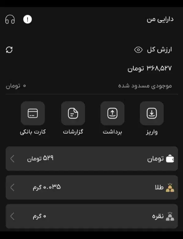 هدیه680تومنی|کارت هدیه و تخفیف|مشگین شهر, |دیوار