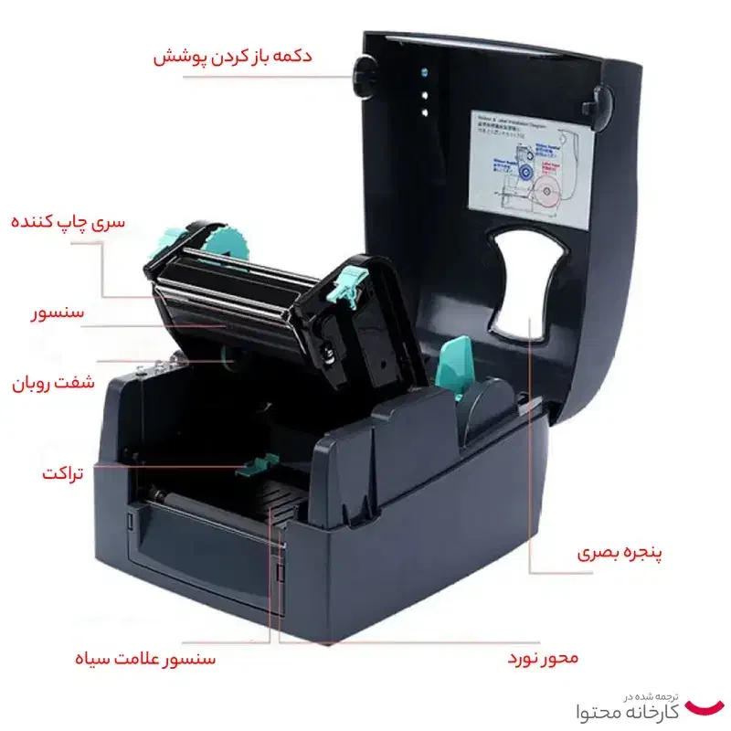 لیبل زن گودکس G500|پرینتر، اسکنر، کپی، فکس|الیگودرز, |دیوار