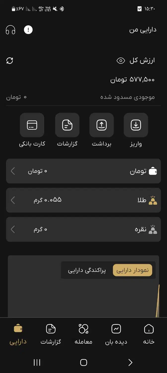 برنامه طلا هدیه جدید داغ داغ|کارت هدیه و تخفیف|قم, حاج زینل|دیوار