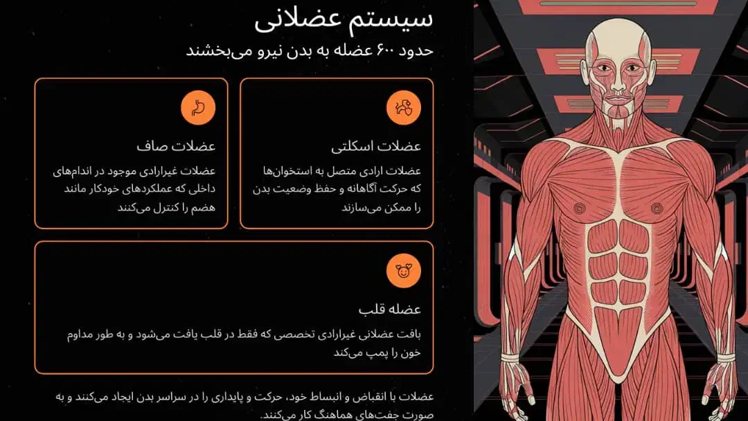 ساخت پاورپوینت|خدمات رایانهای و موبایل|یزد, |دیوار