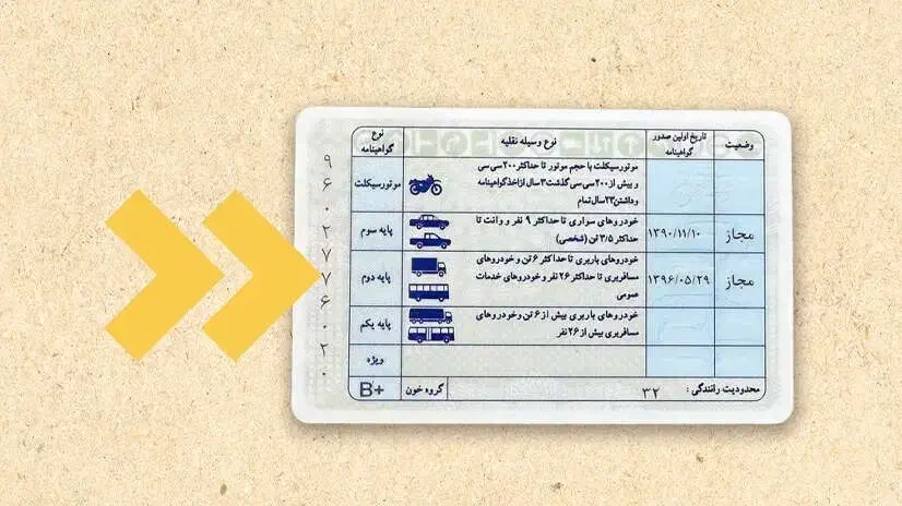 راننده پایه ۲ هستم|فعالیت داوطلبانه|باسمنج, |دیوار