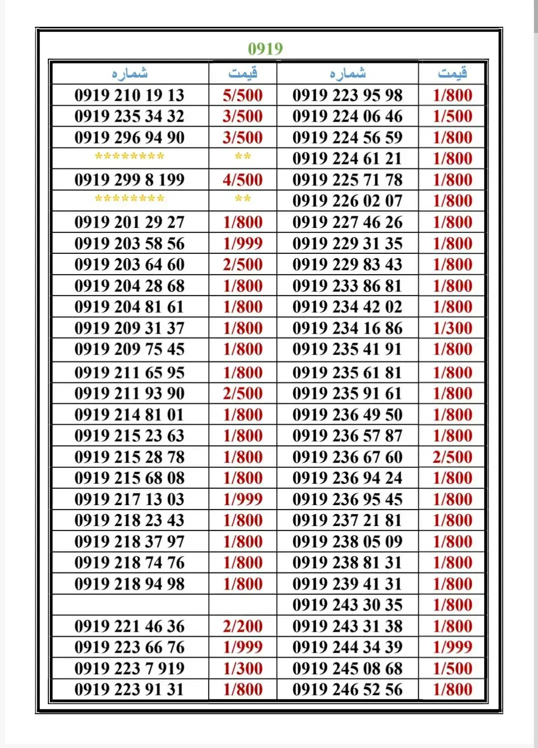 0919-60.900.24|سیم‌کارت|تهران, جمهوری|دیوار