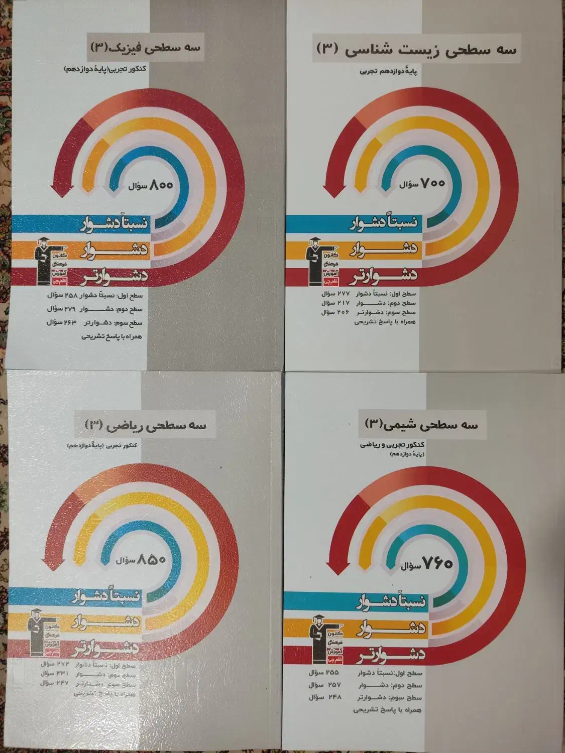 کتاب های سه سطحی دوازدهم و تصویری و کنکور ۶۰ درصد|کتاب و مجله آموزشی|قم, پردیسان|دیوار