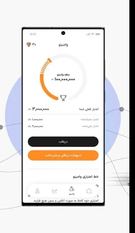 باافتتاح حساب انلاین بانکینو۱۶۰نقدی میده ووام|کارت هدیه و تخفیف|شیراز, ارم|دیوار