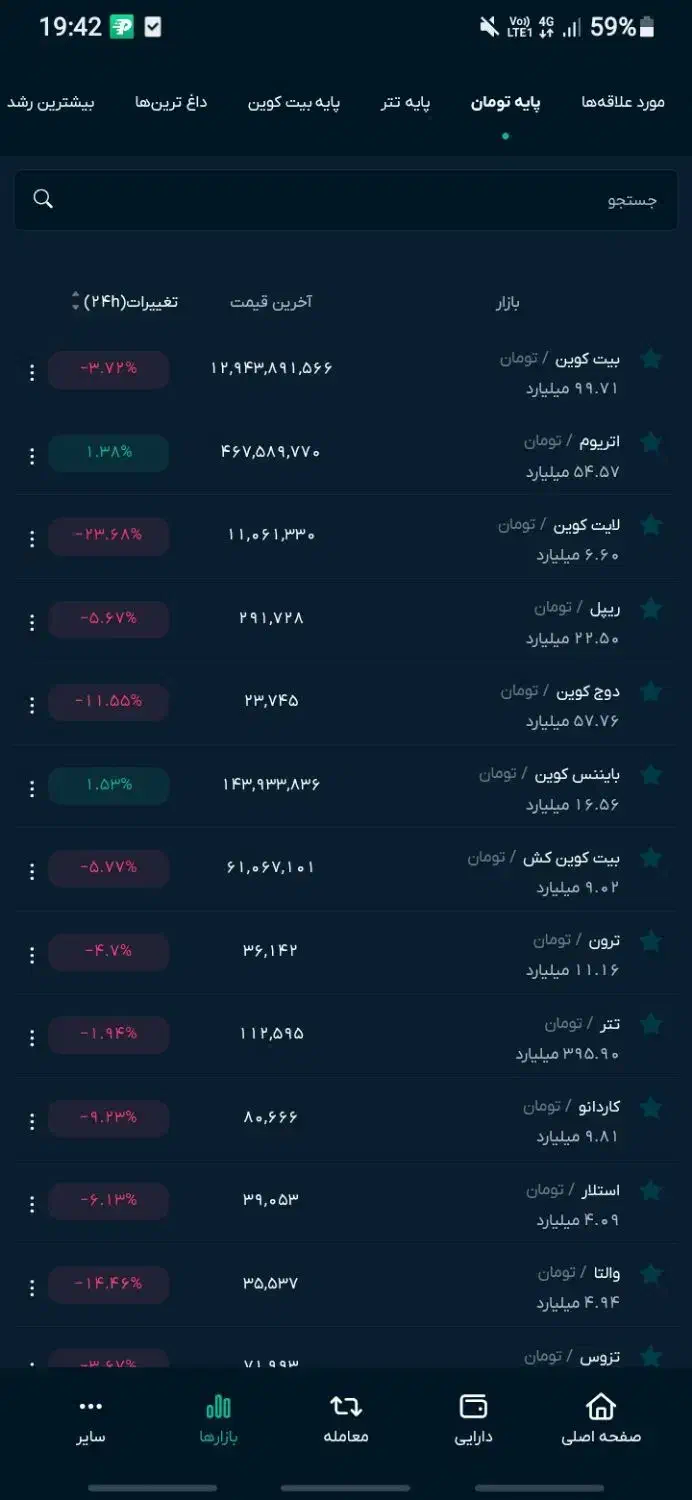 با برنامه به درآمد برس|کارت هدیه و تخفیف|رشت, یخسازی|دیوار