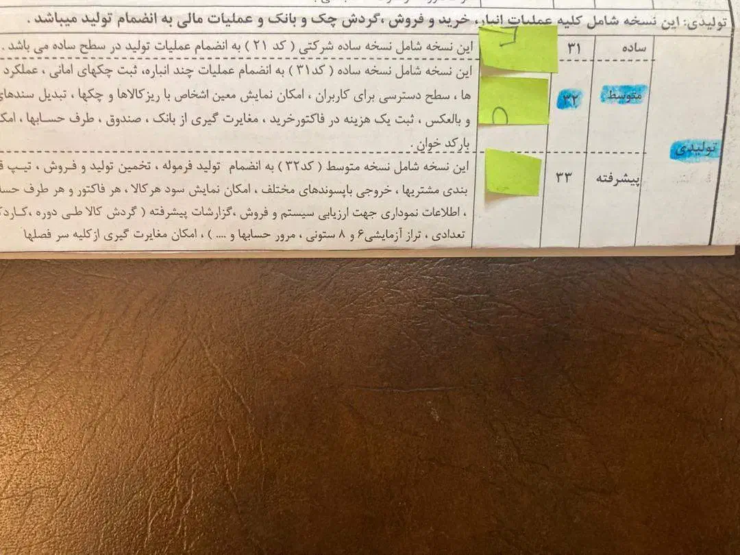 قفل نرم افزار هلو کد 32 (تولیدی متوسط)|قطعات و لوازم جانبی رایانه|تهران, شیراز|دیوار