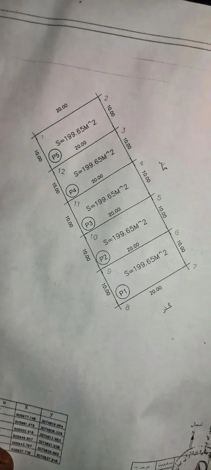 زمین شهرک امام رضا کنگان|فروش زمین و ملک کلنگی|بندر کنگان, |دیوار