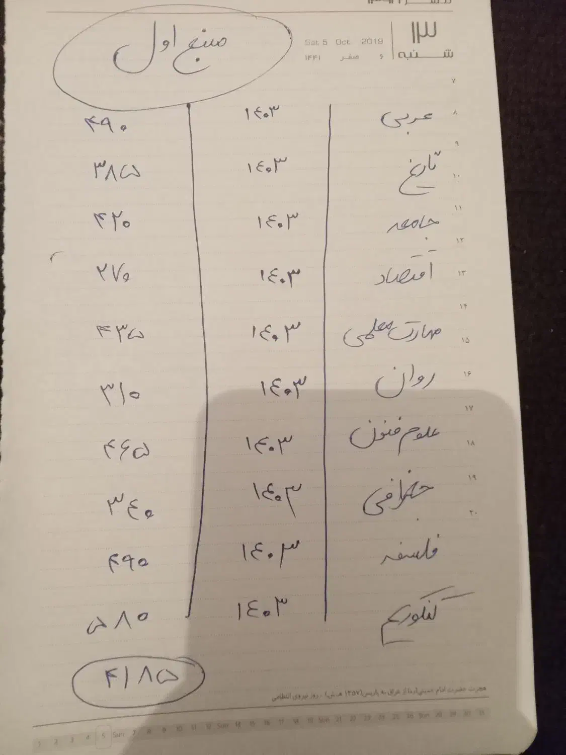 کتاب کنکور انسانی|کتاب و مجله آموزشی|قرچک, میرزائی شمالی|دیوار