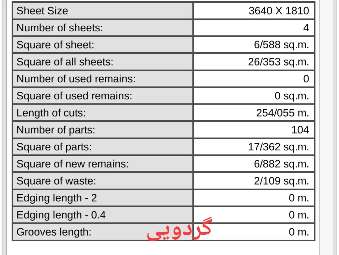 آنالیز کامل کابینت و کمددیواری با اطمینان کامل|جاکفشی، کمد، دراور|قم, دورشهر|دیوار