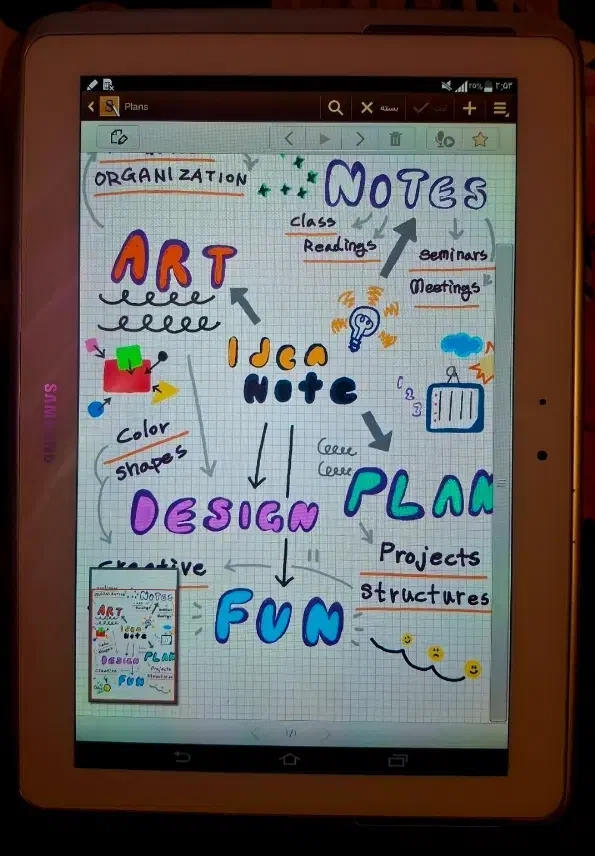 تبلت سامسونگ Note 10|تبلت|شاهینشهر, مخابرات (شهید بهشتی)|دیوار