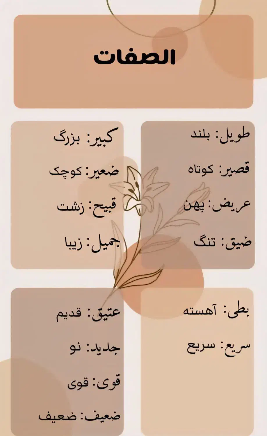 آموزش عربی، مکالمه عراقی و خلیجی|خدمات آموزشی|تهران, هفت چنار|دیوار