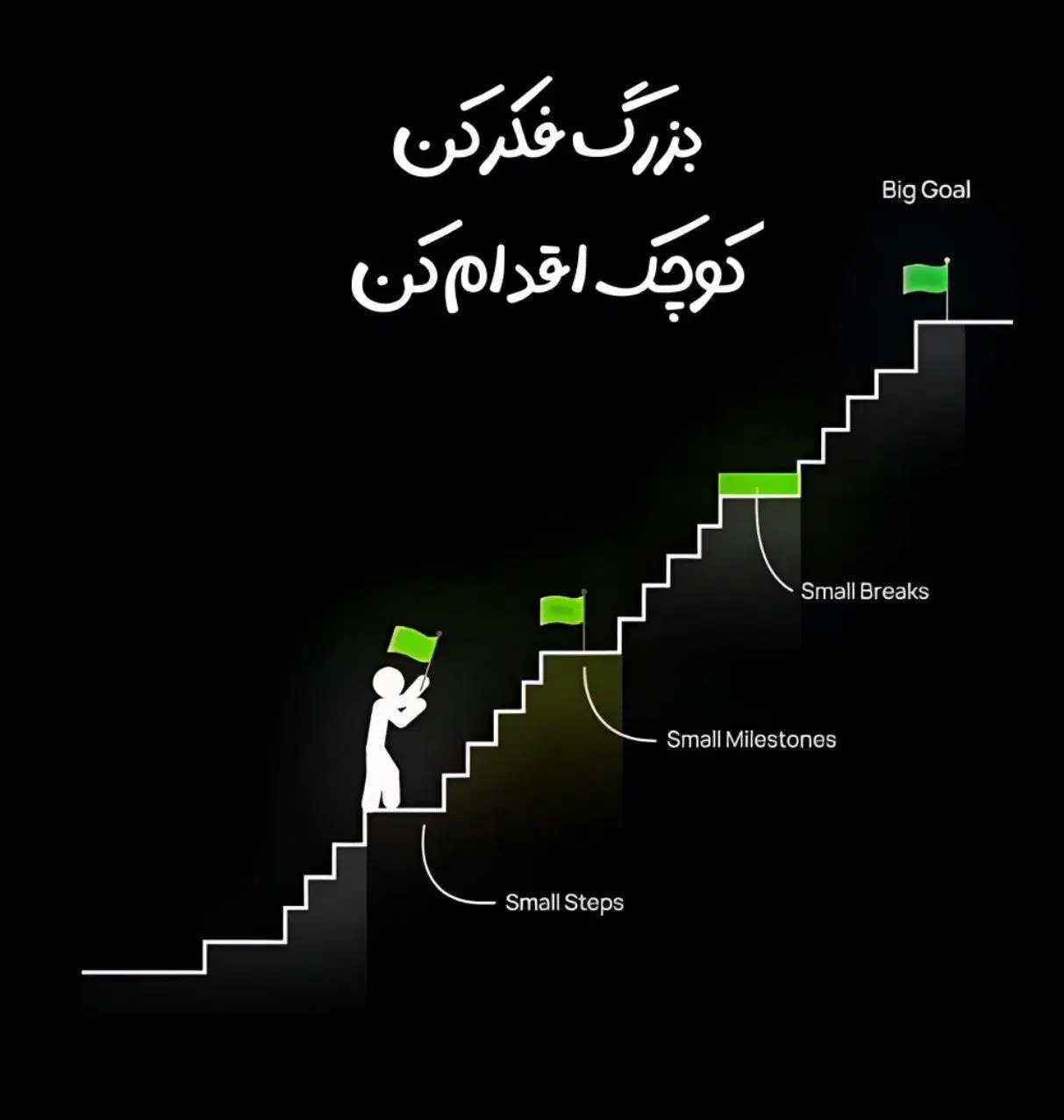 مشاوره و پشتیبان فرهنگیان|استخدام آموزشی|تهران, بلوار کشاورز|دیوار