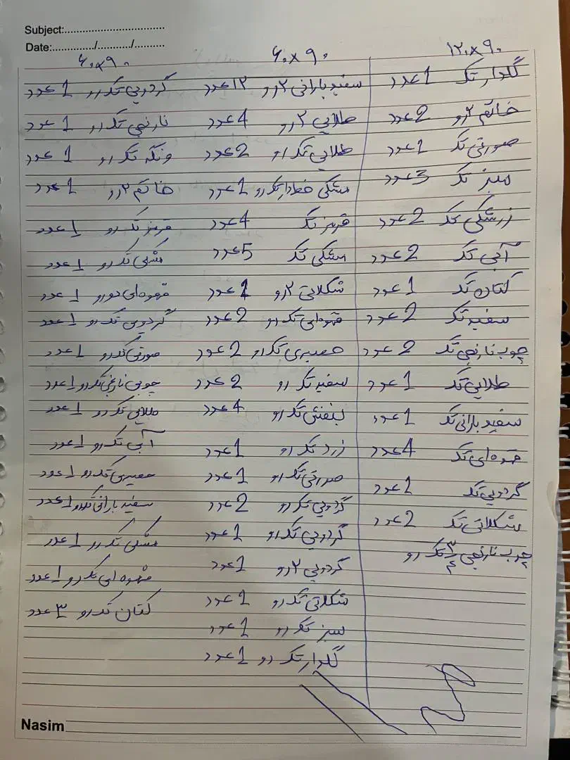 ورق mdf ۳میل رنگی|ابزارآلات|مرند, |دیوار