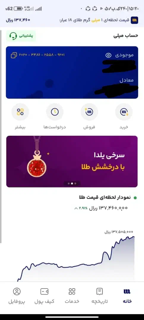 هدیه طلایی|کارت هدیه و تخفیف|میناب, |دیوار