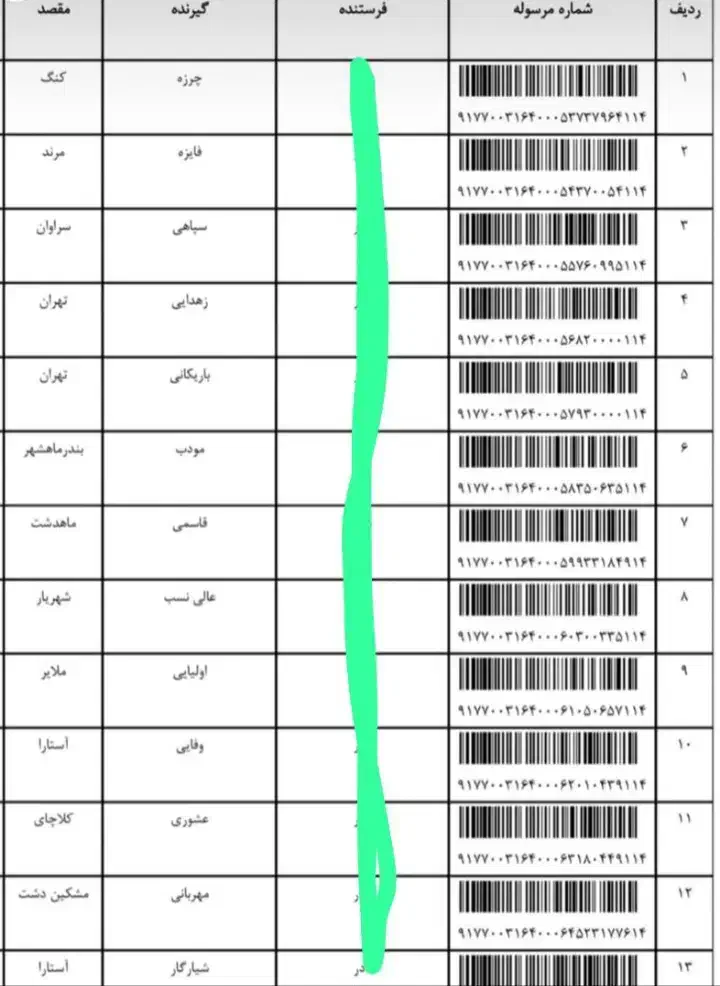 فال و دعا|خدمات پذیرایی، مراسم|خاش, |دیوار