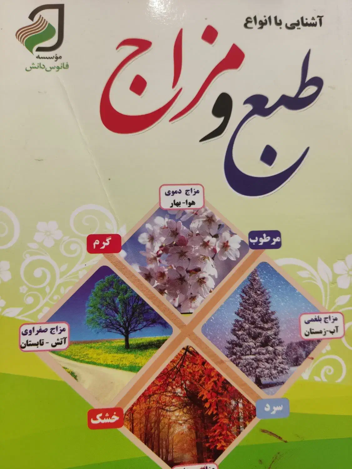 مطالعه|کتاب و مجله ادبی|زنجان, |دیوار