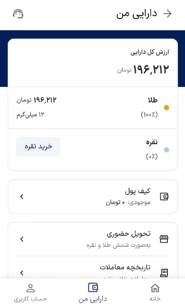 دریافت هدیه ثبت نام|کارت هدیه و تخفیف|تهران, اسکندری|دیوار