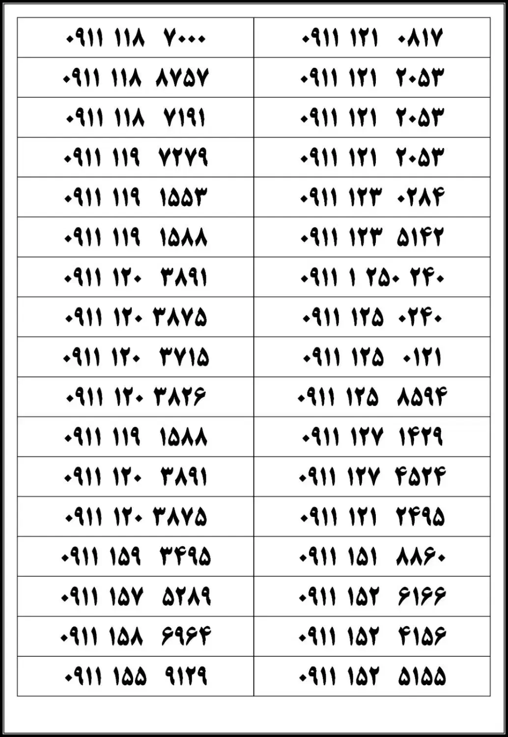۰۹۱۱-۲۲۲۲۲۲۲|سیمکارت|آمل, |دیوار
