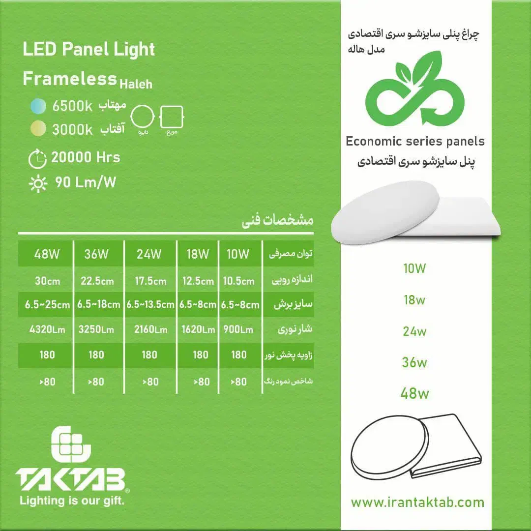 فروش لوازم الکتریکی|لامپ و چراغ|اصفهان, آفاران|دیوار