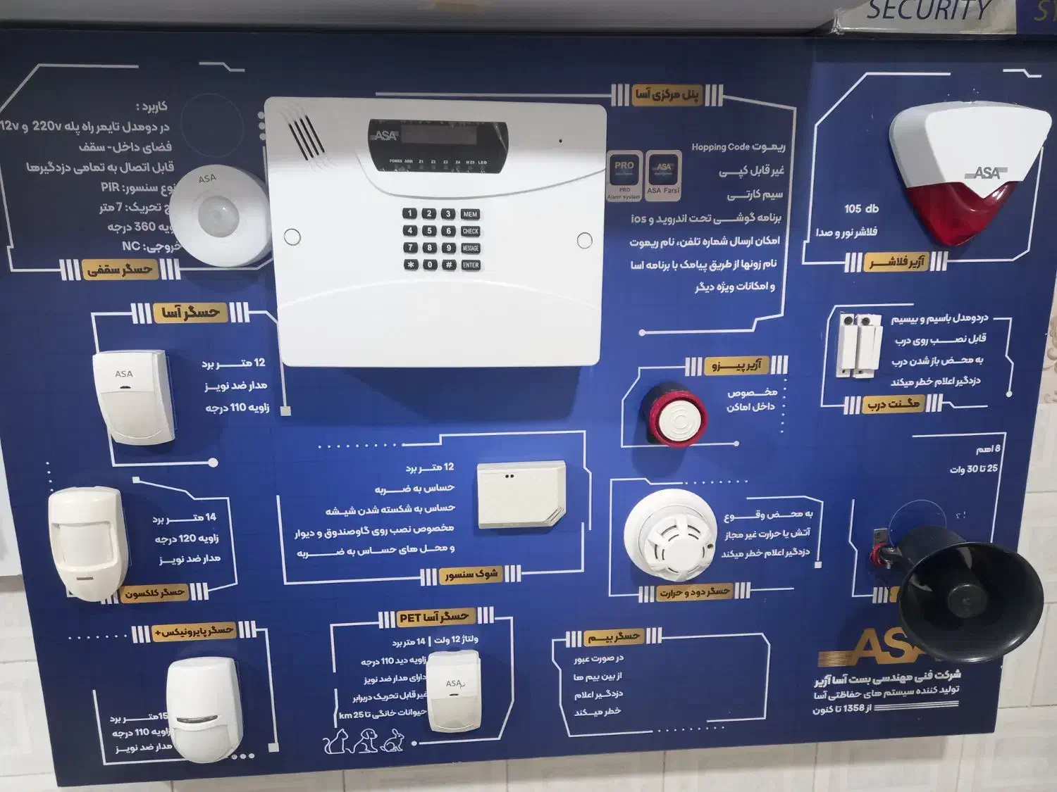 دفتر دوربین نفتک|حراج|مسجد سلیمان, |دیوار