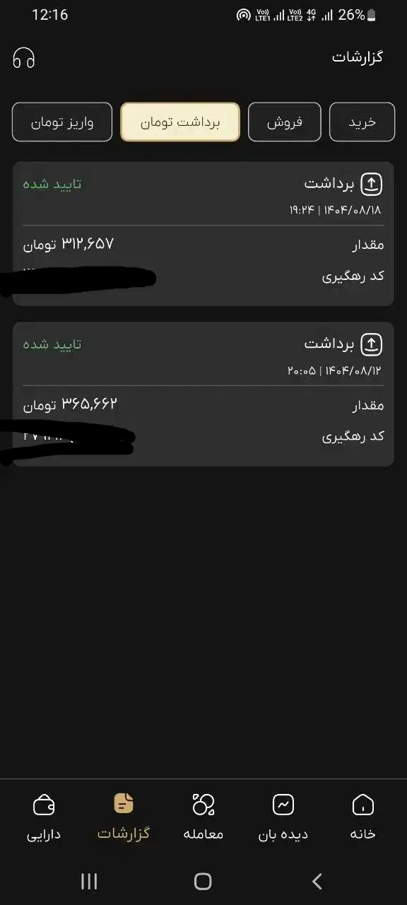 کسب درامد واقعی و معتبر|کارت هدیه و تخفیف|بم, |دیوار