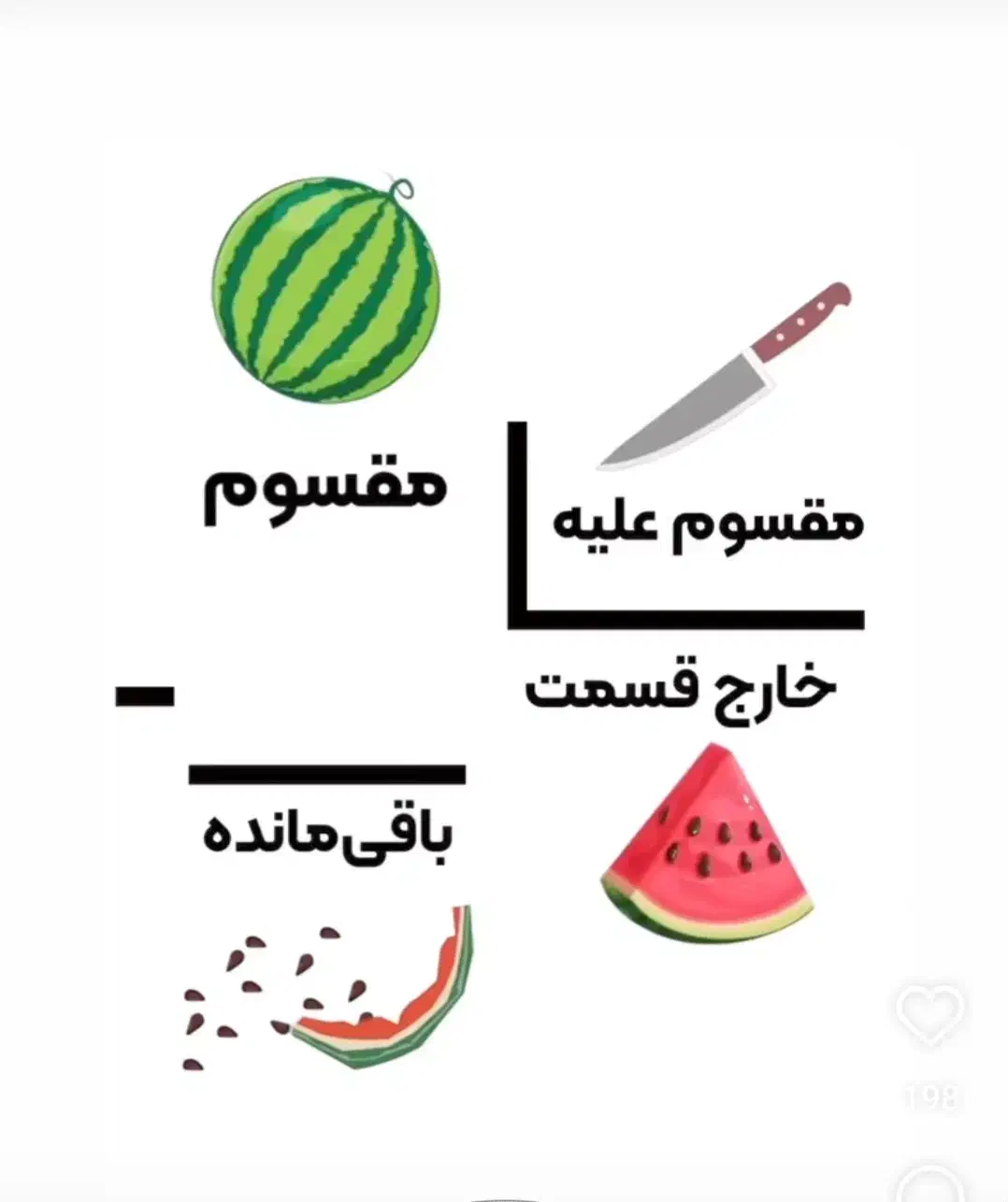تدریس خصوصی و گروهی ریاضی|خدمات آموزشی|اصفهان, طامه|دیوار