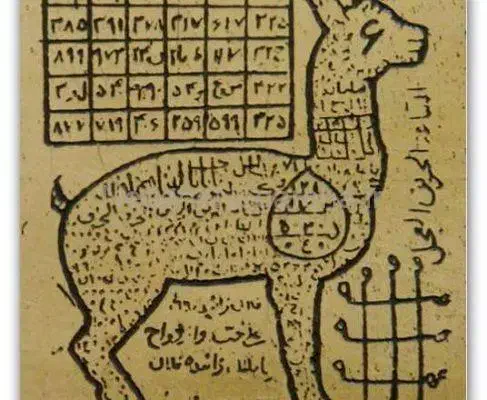 دعا نویسی|فعالیت داوطلبانه|کرمان, |دیوار