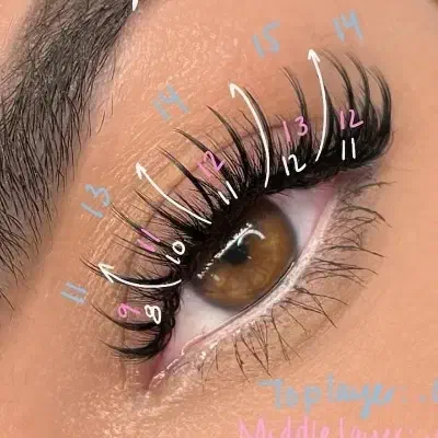 نیازمند مدل کلاسیک اکستنشن مژه|خدمات آرایشگری و زیبایی|شاهین‌شهر, خانه کارگر|دیوار