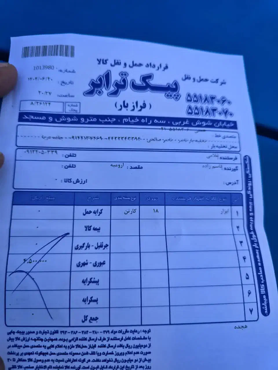 کمر چرم ومعمولی|کیف، کفش، کمربند|کاشان, صنعت|دیوار