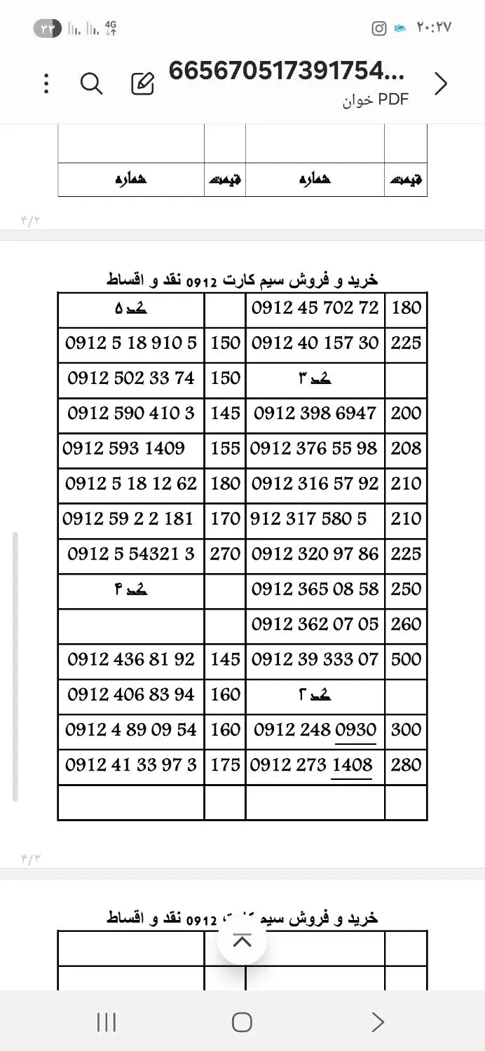 0912.207.5100|سیم‌کارت|تهران, بهار|دیوار