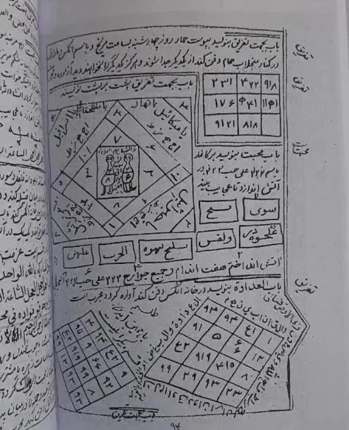 سرکتاب|کتاب و مجله مذهبی|اندیشه, اندیشه فاز ۴|دیوار