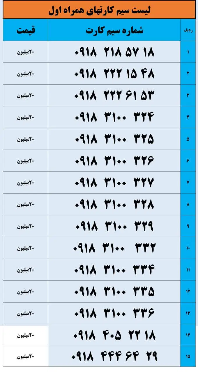 09186663511|سیمکارت|همدان, |دیوار