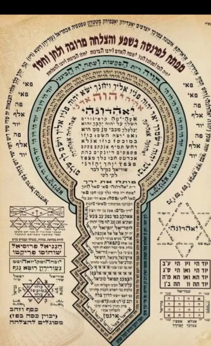 فا،،ل روزانه سرکتب قرآنی|خدمات پذیرایی، مراسم|شاهرود (اردبیل), |دیوار
