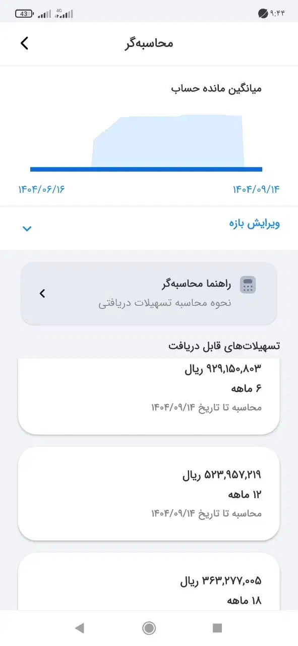 امتیاز مهربانی|فعالیت داوطلبانه|شاهینشهر, برخوار غرب|دیوار