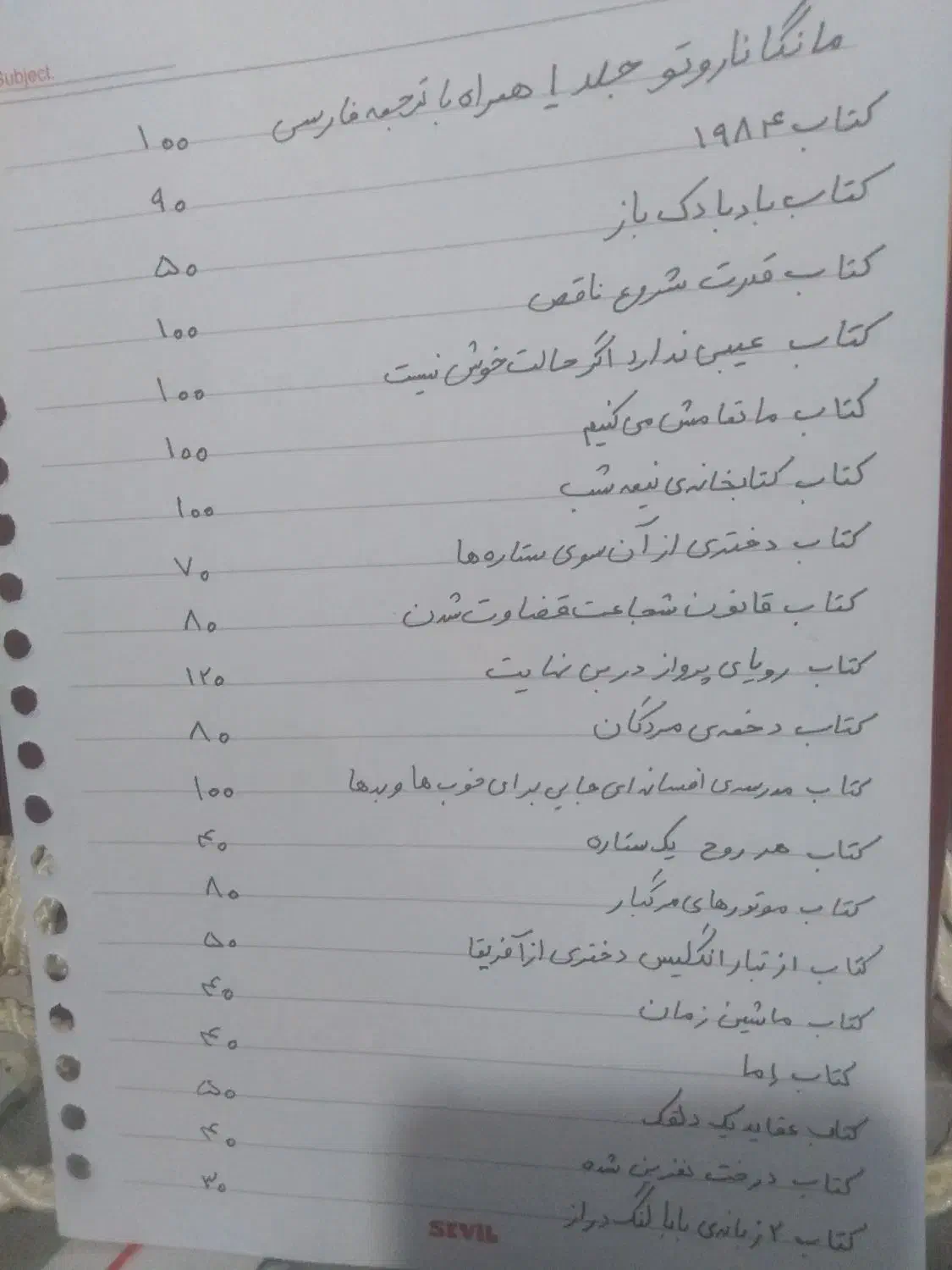 کتاب رمان|کتاب و مجله ادبی|بندر کنگان, |دیوار